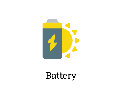 Home battery storage system